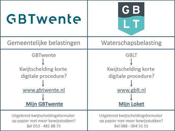 Aanslag waterschapsbelasting door GBLT in Zwolle verstuurd